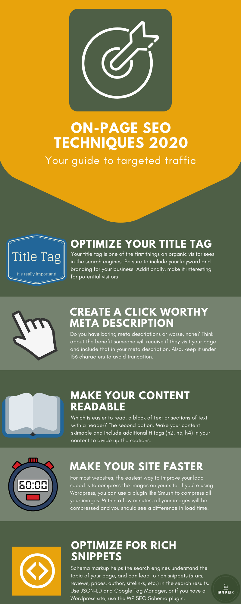 List of top on page SEO techniques for 2020 infographic